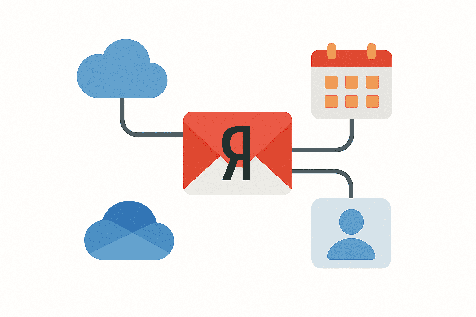 Yandex Mail, Disk ve Takvim entegrasyonunu gösteren ikon kompoziti